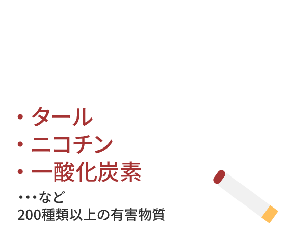 ニコチン依存度チェック！